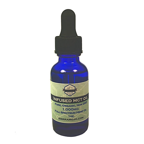 CBD infused MCT Oil 1,000mg.  Cannabinoid Rich no THC